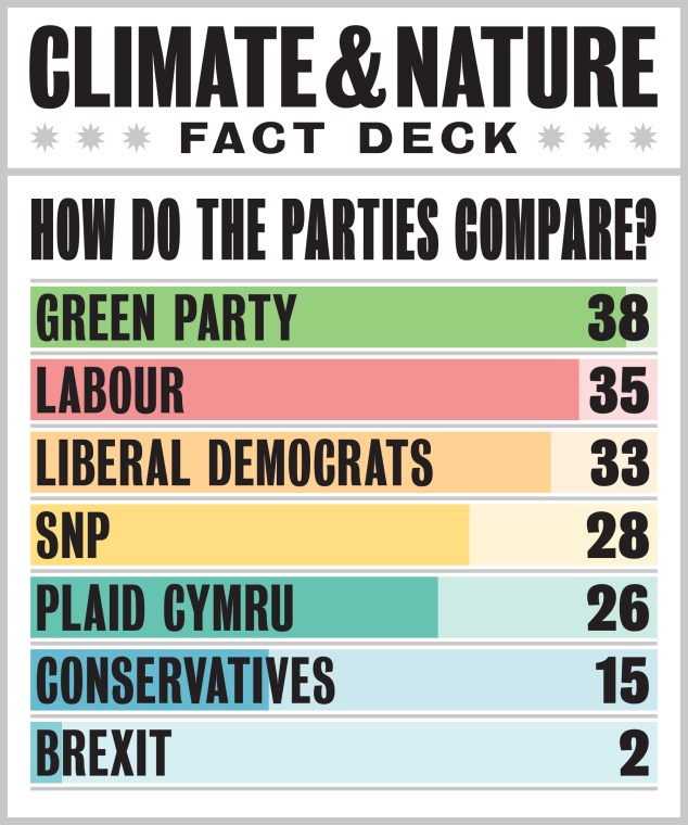 MW_Greenpeace_ClimateNature_Fact_Deck_Web_00008c